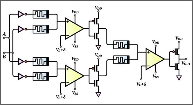 Digital circuits.jpg