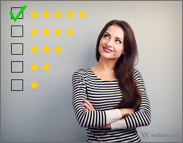 customer reviews and ratings.jpg