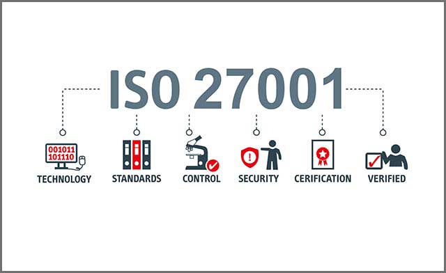ISO、要求、认证、管理、标准.jpg