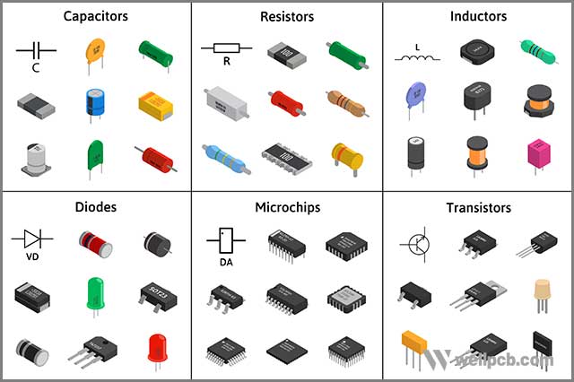 Basic PCB symbols that are universally used by circuit board builders.jpg