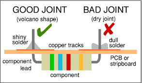 Cold Solder Joint3.png