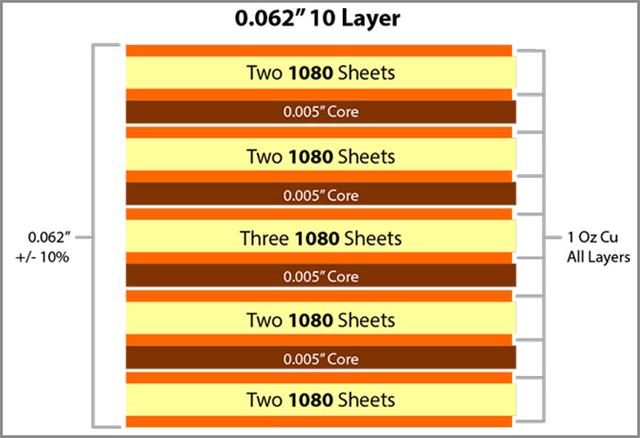PCB layers 12.jpg