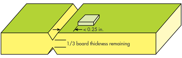 PCB trace thickness3.png