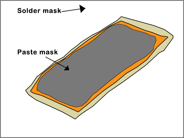 Solder Mask.png