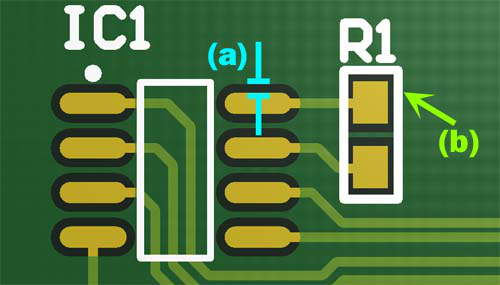 The Terminologies and Concepts of Circuit Boards5