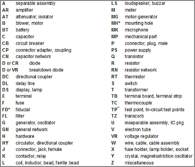 circuit board components identification -2.jpg