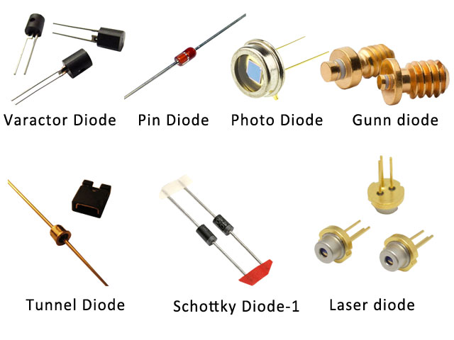 Circuit Board Components Identification