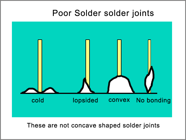cold solder joint4.png