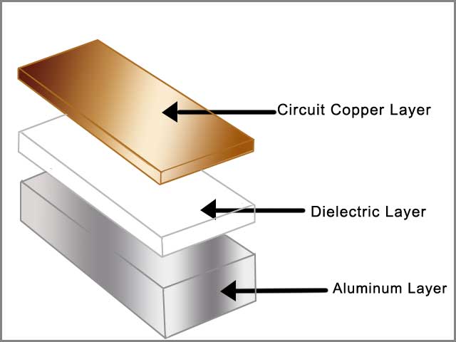 pcb material.jpg