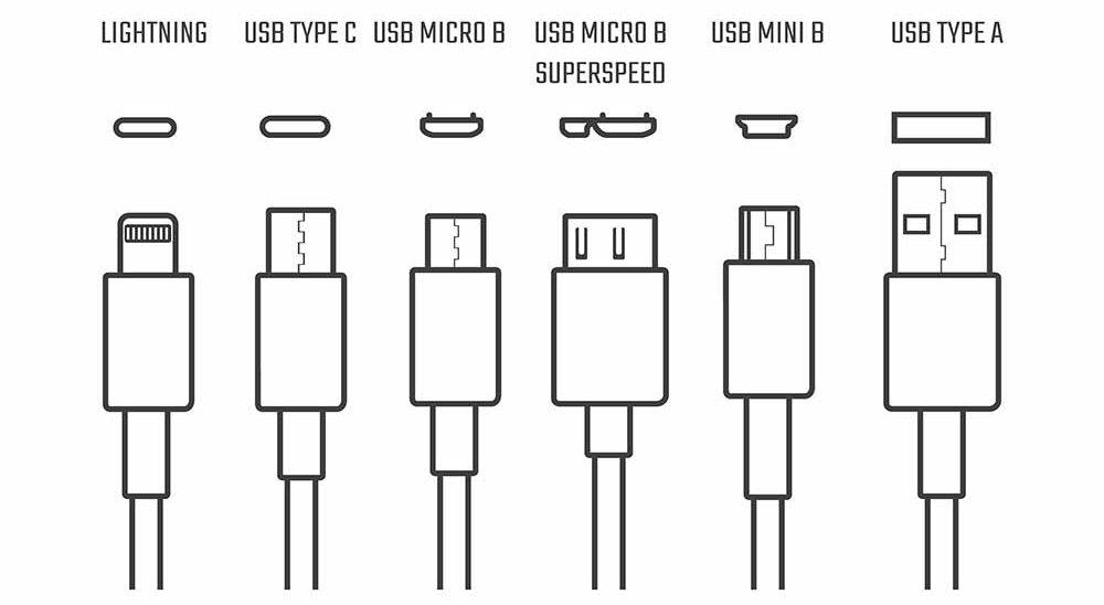 Usb Cables Icons Electronic Device Input Stock Vector