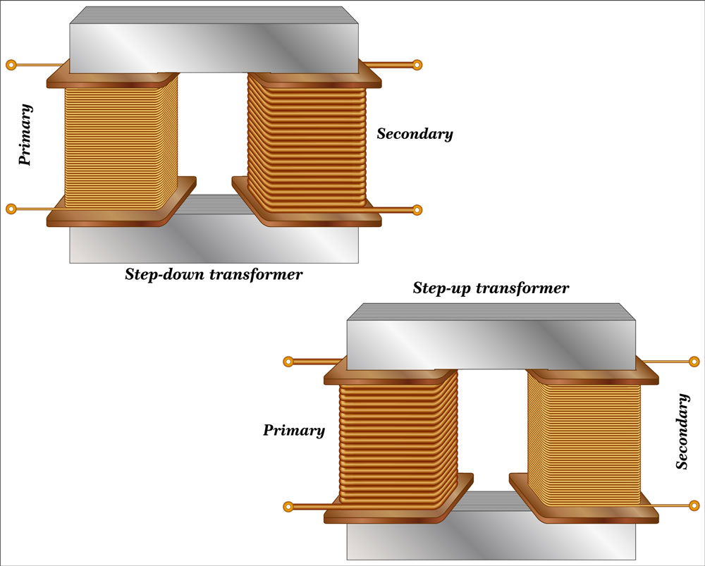 Step-up and step-down transformer