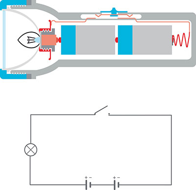 Illustration of flashlight circuit and its components