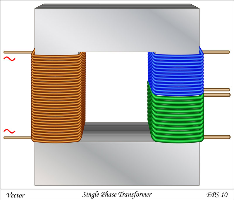 An Illustration of a Single-phase Transformer
