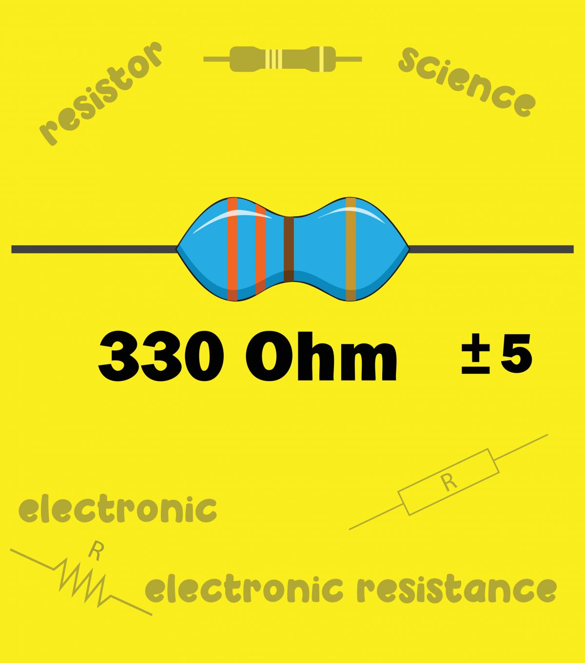 Resistor color code for 330 Ohms