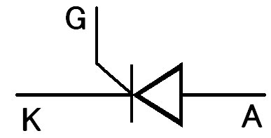 An SCR’s symbol. Source: Tosaka/Wikimedia Commons