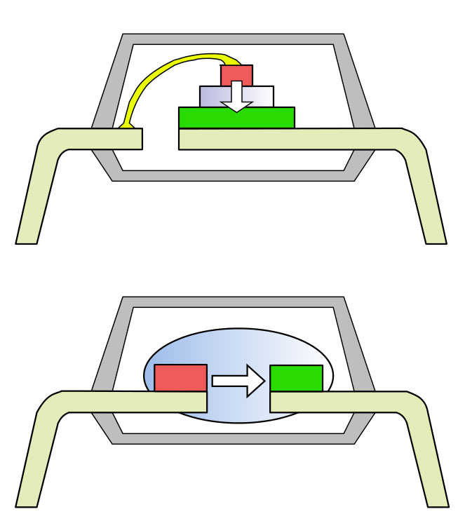 Optocoupler topologies