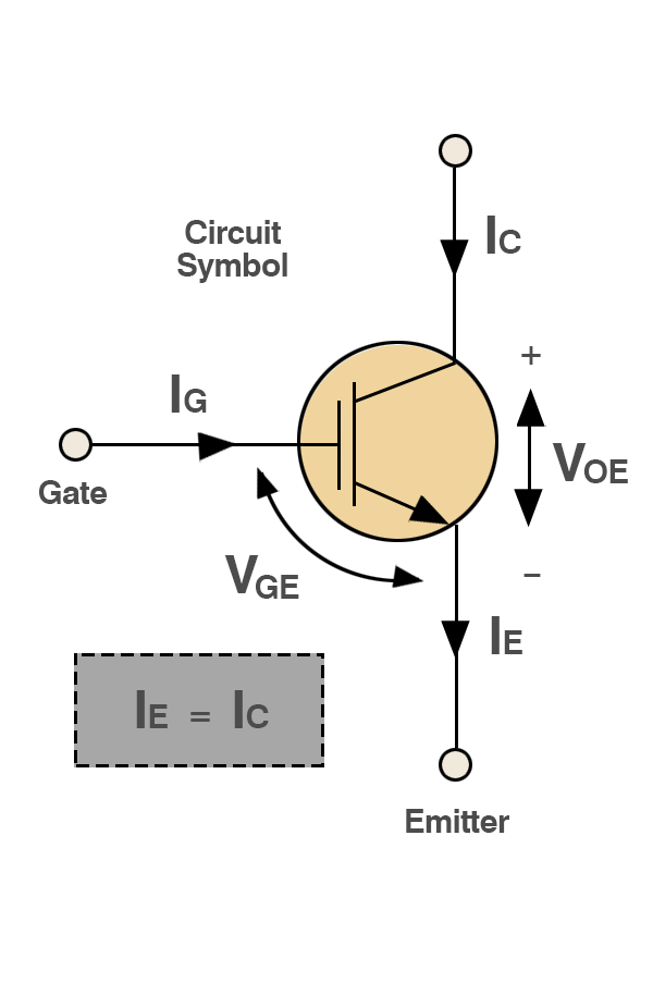 Operation of IGBT as a Circuit