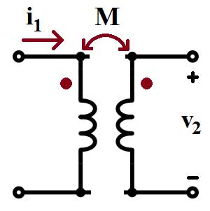 Coupled Inductor Diagram