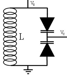 (Image showing a varicap diode on a circuit. Source: Wikimedia Commons)
