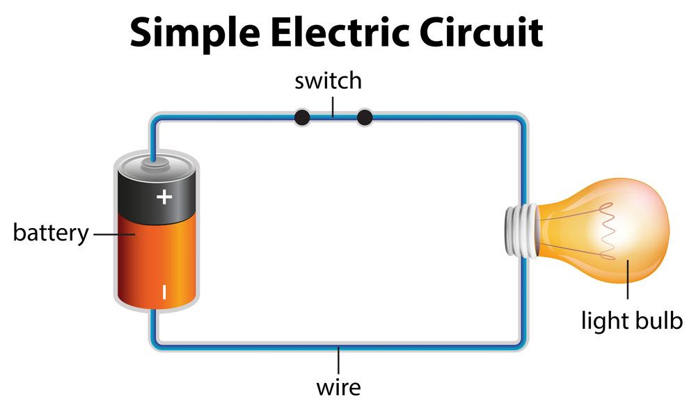 Simple electric circuit