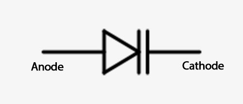 Variable diode circuit symbol. Source: Wikimedia Commons