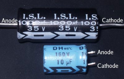 This image represents a polarized capacitor with anode and cathode references. Source: Wikimedia Commons