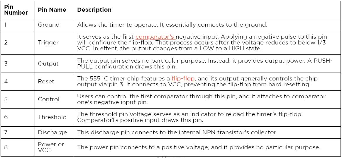 We included the pin description of the 555 timer IC in the table below: