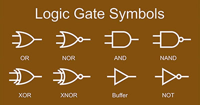 Different types of logic gates
