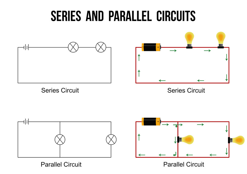Series vs. Parallel Electronic Circuitry