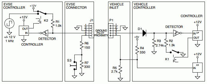 Circuits for Beginners--