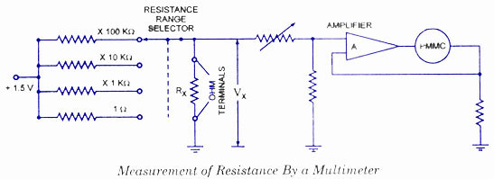 (Circuits for Beginners--an image of a multimeter circuit)