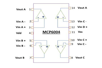 MCP6004 Pinout Diagram