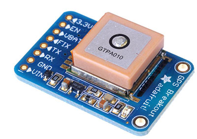 GPS Module: A Beginner’s Ultimate Guide