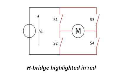 H-bridge highlighted in red