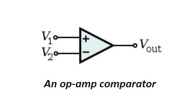 An op-amp comparator