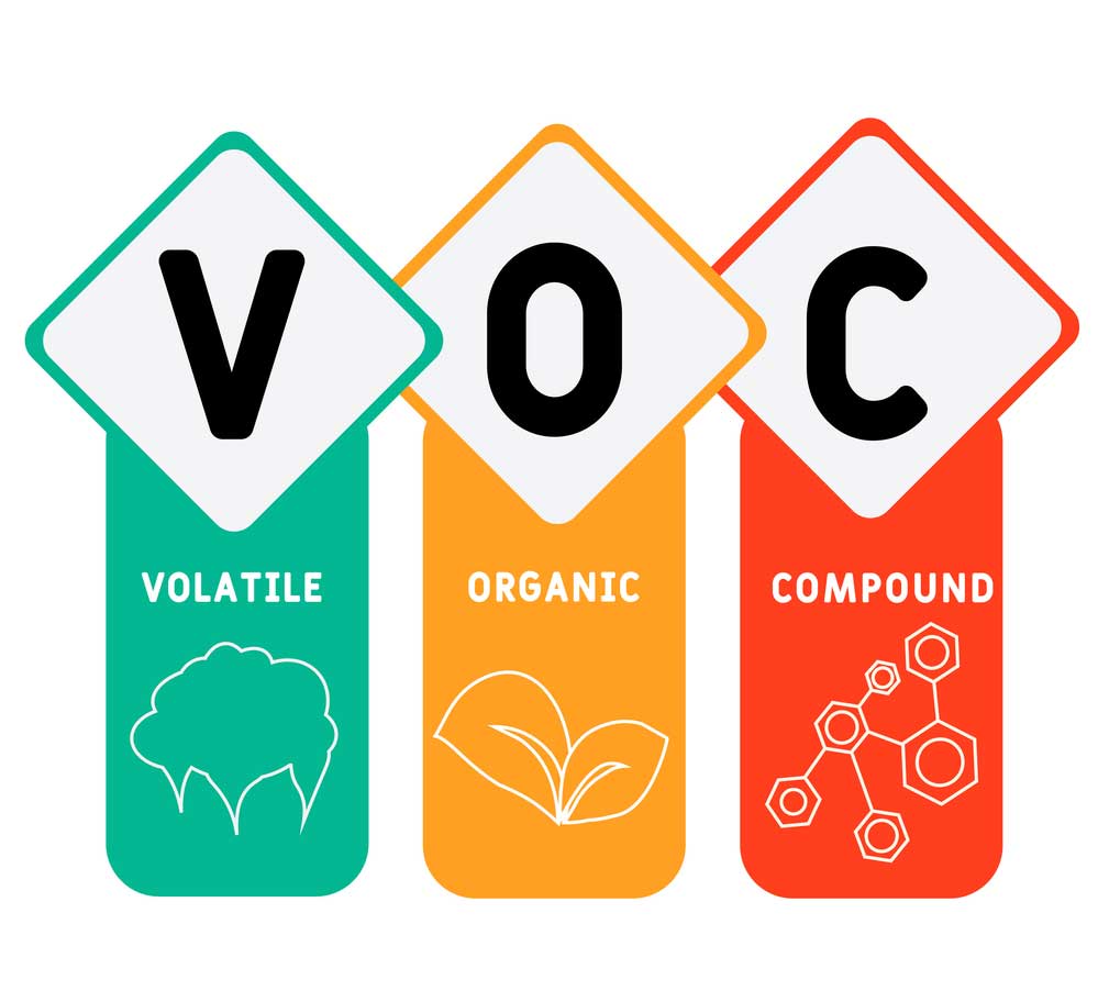 Volatile Organic Compound Acronym Art
