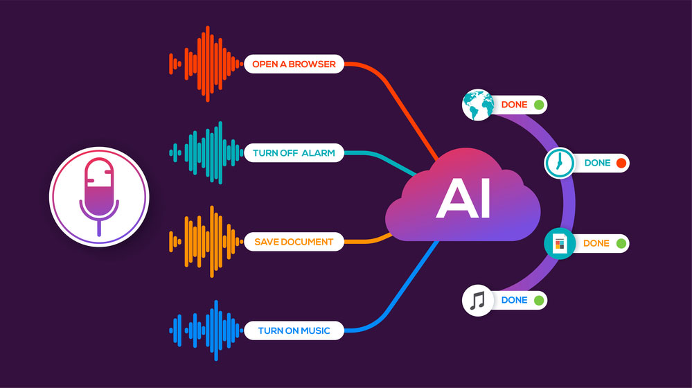 Speech Recognition Tasks