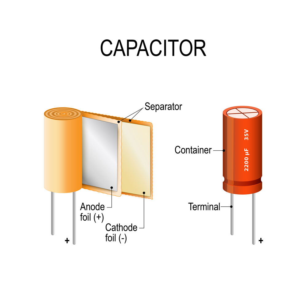 structure of a capacitor