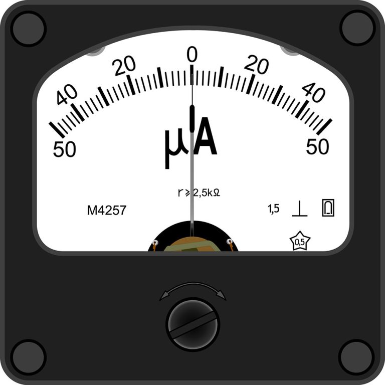 Micro amp Meter Basic Working Principle