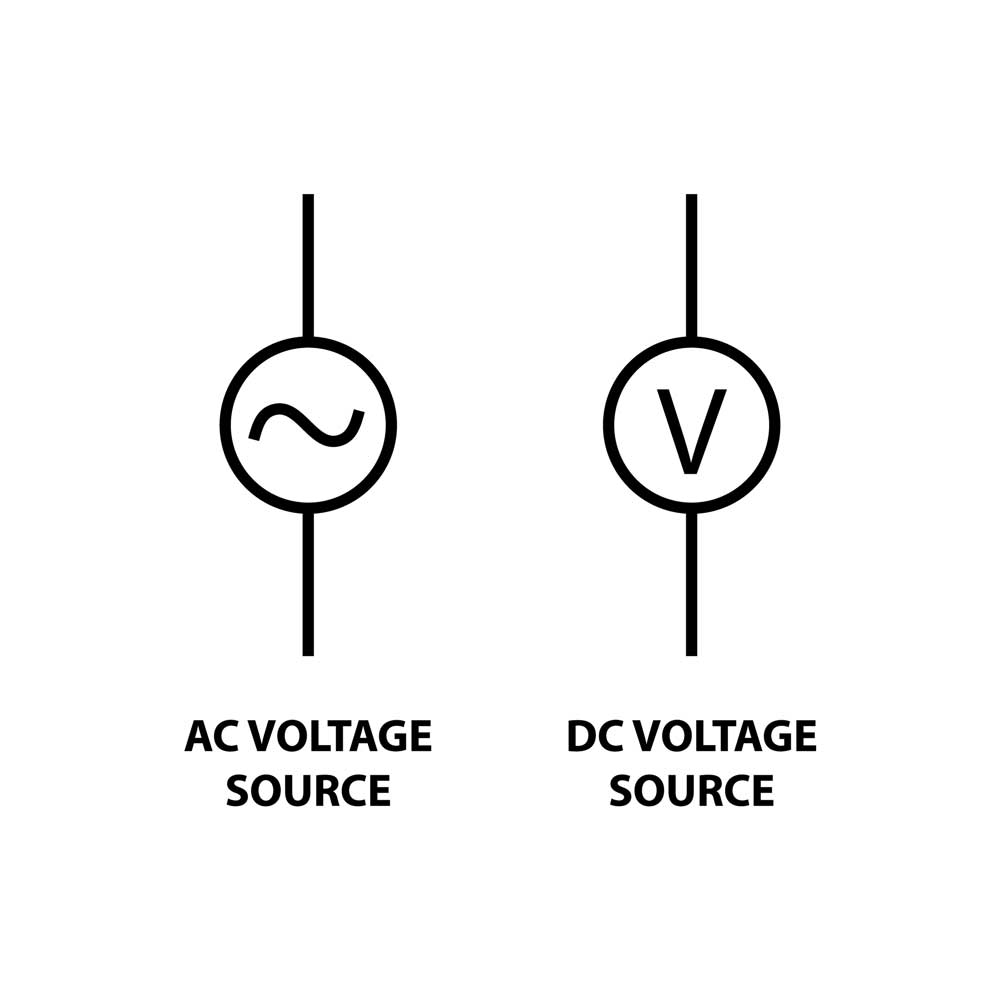 AC and DC voltage symbols