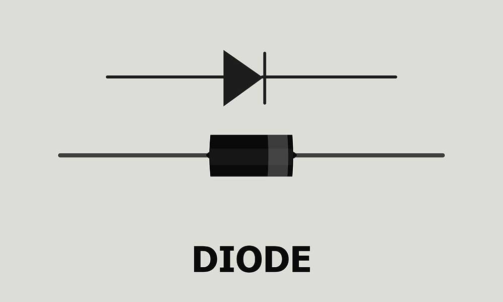 A Diode and Its symbol.