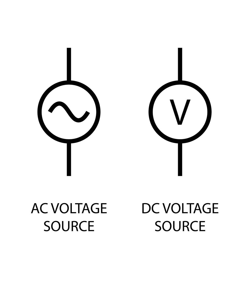The Diode is essential in AC to DC conversion