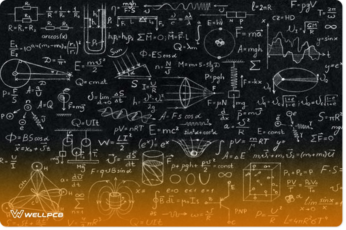 How to Calculate NRE Cost