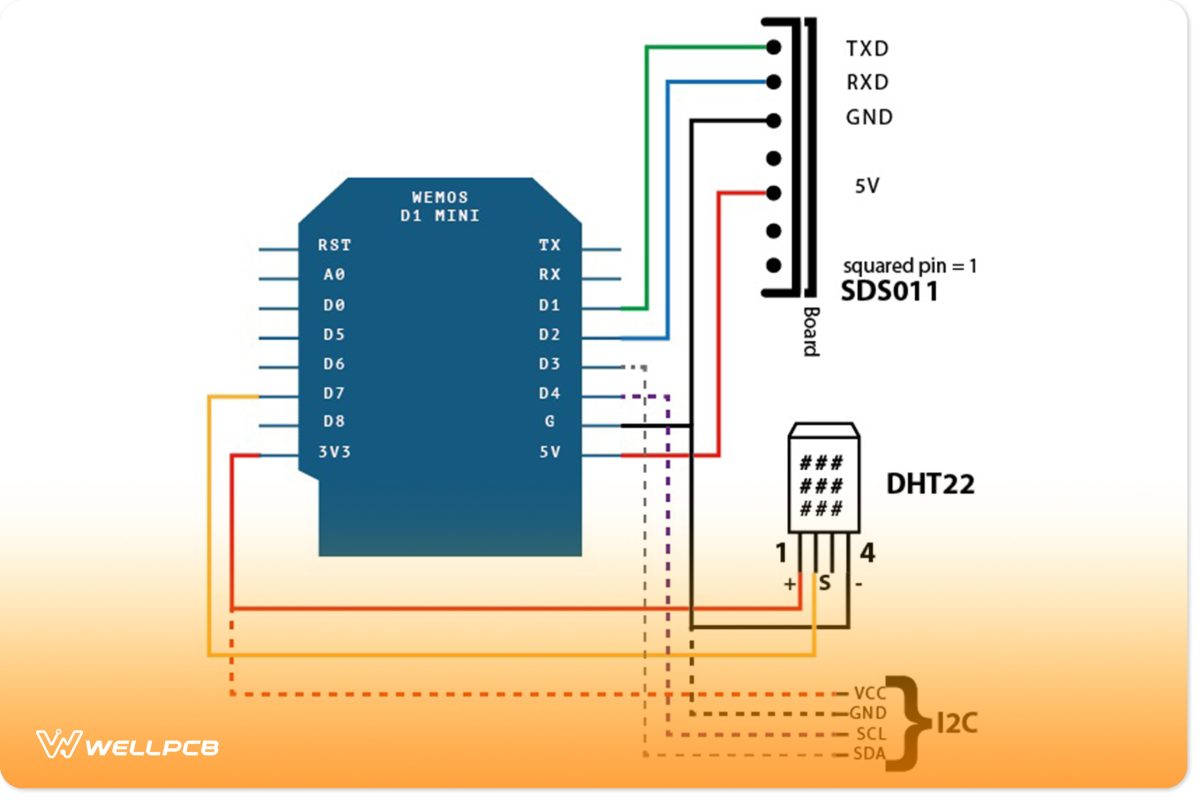 Dht22 Pinout Overview | DHT11, DHT22 And AM2302 Sensors | Adafruit